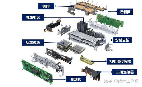 西门子熔喷机PLC控制器深度解析