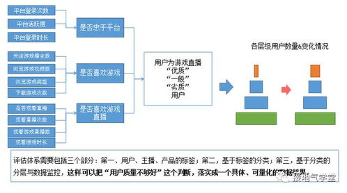 气象水文监测站建设,从选址到运营的全过程解析 气象水文监测站建设,从选址到运营的全过程解析