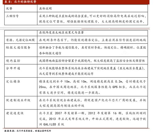 气象水文监测站建设,从选址到运营的全过程解析 气象水文监测站建设,从选址到运营的全过程解析
