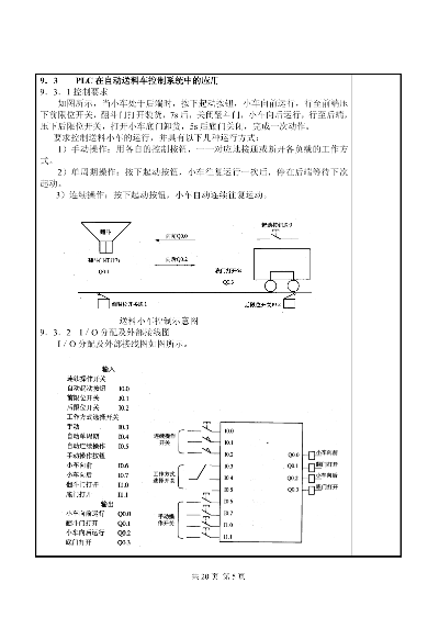 掌握肇庆可编程控制器plc的运用与实践