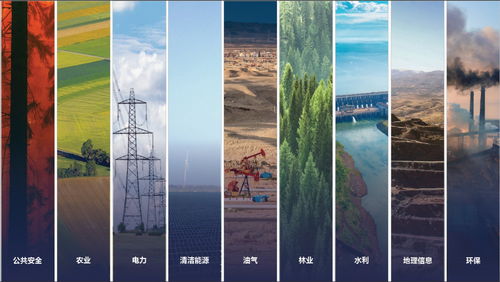三皇庙水文监测,守护水资源的科技之眼 三皇庙水文监测,守护水资源的科技之眼