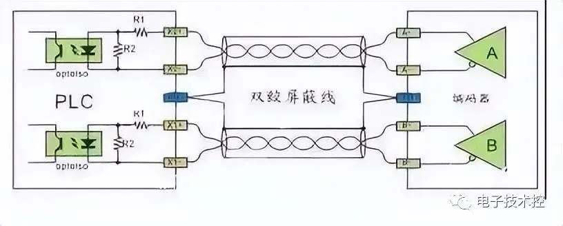 掌握PLC与振动盘控制器的接线技巧