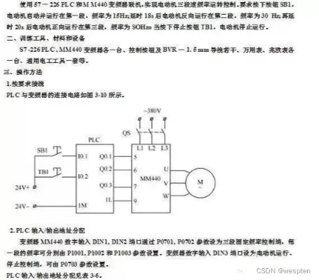 掌握PLC与振动盘控制器的接线技巧 掌握PLC与振动盘控制器的接线技巧
