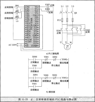 掌握PLC与振动盘控制器的接线技巧 掌握PLC与振动盘控制器的接线技巧
