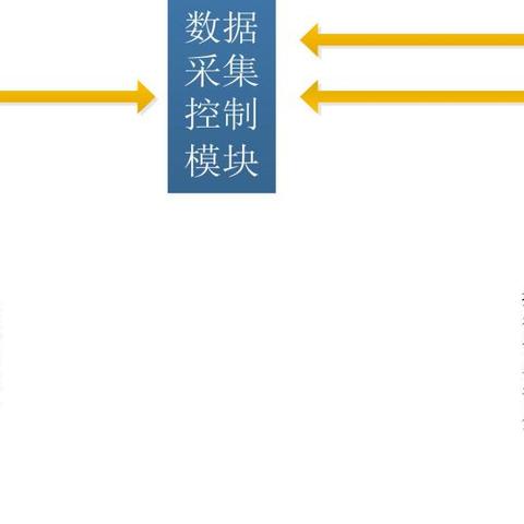 温湿度控制器与PLC通讯的实用指南