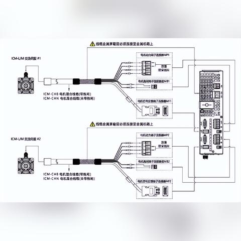 直流电机控制器与PLC的完美融合 直流电机控制器与PLC的完美融合