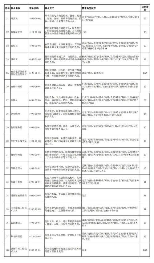 水文监测大队工作日常，从数据收集到预警发布的实战记录