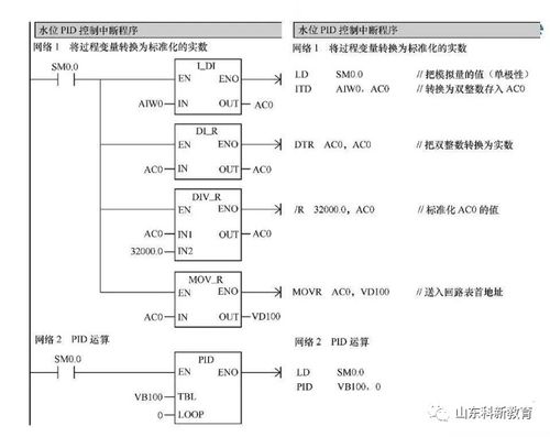 西门子PLC控制器安装流程与图片大全 西门子PLC控制器安装流程与图片大全