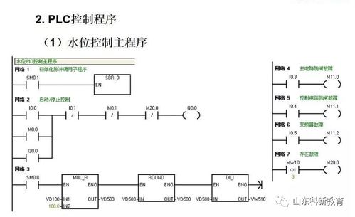 西门子PLC控制器安装流程与图片大全 西门子PLC控制器安装流程与图片大全