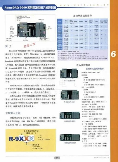 嵌入式控制器的分类与应用