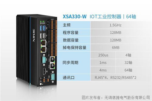 浙江倍福plc控制器—品质与性能的完美结合 浙江倍福plc控制器—品质与性能的完美结合