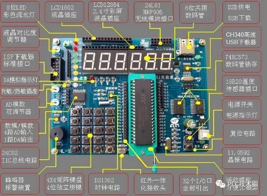 运动控制器单片机与PLC的比较分析 运动控制器单片机与PLC的比较分析