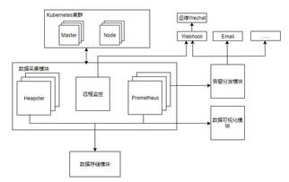 PLC在全闭环定位控制系统中的应用与实践 PLC在全闭环定位控制系统中的应用与实践