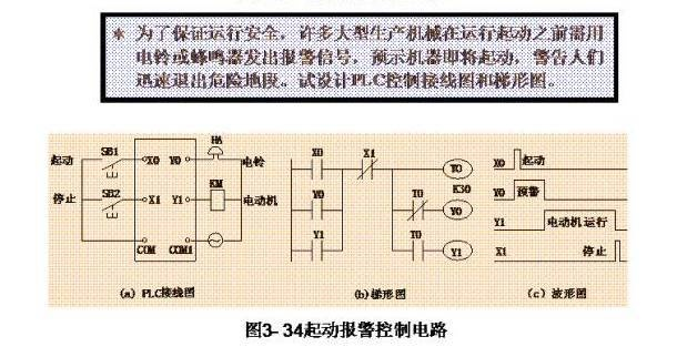 振动盘控制器与PLC接线指南 振动盘控制器与PLC接线指南