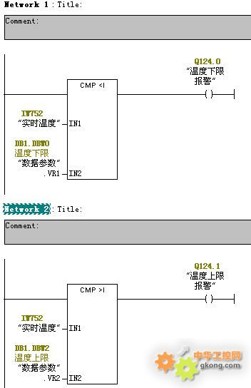 掌握PLC数显温度控制器设计