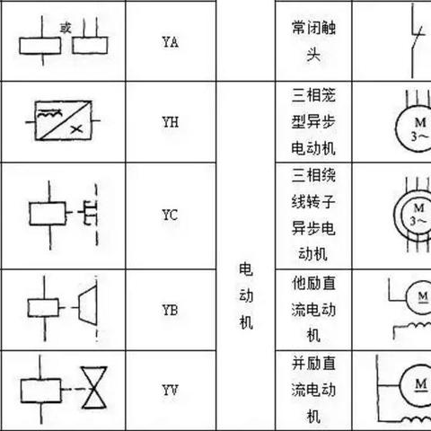 PLC与伺服控制器连接线详解