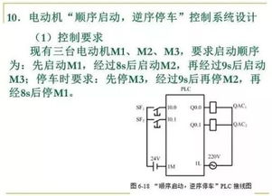掌握PLC控制器程序复制技巧 掌握PLC控制器程序复制技巧