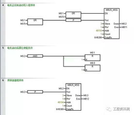 中位阀PLC编程指南,步骤、技巧与案例解读 中位阀PLC编程指南,步骤、技巧与案例解读