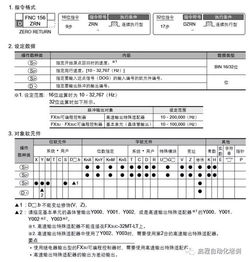 三菱PLC控制器的全面解析 三菱PLC控制器的全面解析