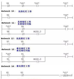 GE PLC控制器BATT亮红灯问题排查与解决