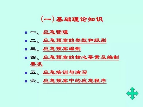 水文监测符号怎么写图片,实用指南与案例分析 水文监测符号怎么写图片,实用指南与案例分析