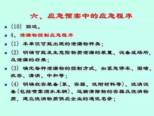 水文监测符号怎么写图片，实用指南与案例分析