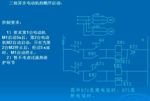 砖机PLC的奥秘与应用 砖机PLC的奥秘与应用