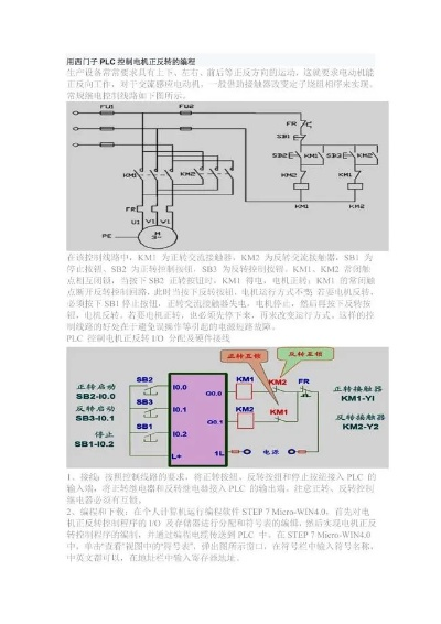 电动机与PLC控制器的对比分析 电动机与PLC控制器的对比分析
