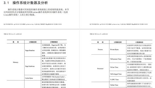 水文监测站净流量解析,概念、应用与案例分析 水文监测站净流量解析,概念、应用与案例分析