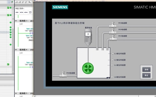 西门子PLC与浮球控制器的完美融合 西门子PLC与浮球控制器的完美融合