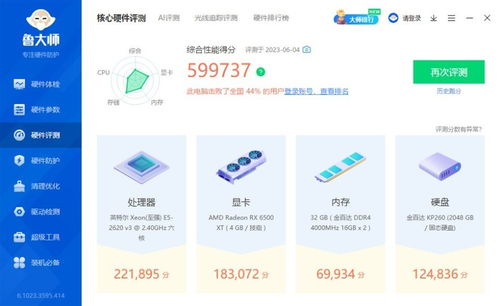水文监测系统究竟怎么样？实际应用与体验分享