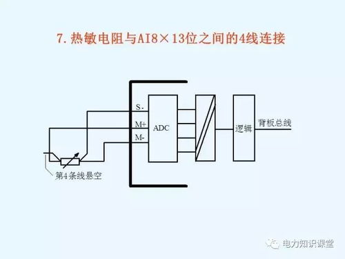 掌握PLC实验，从入门到精通的全面指南
