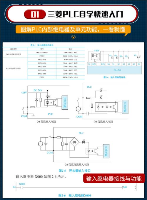 掌握PLC实验，从入门到精通的全面指南