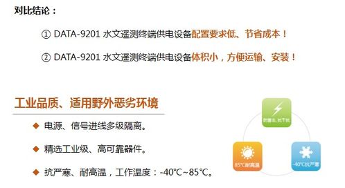 水文监测摄像头进水问题解析与应对策略
