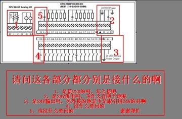 西门子PLC控制器224XP的全面解析