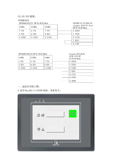 触摸屏控制器与PLC通讯编程的实战指南