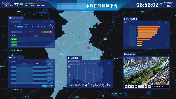 水文监测系统的区域现状分析 水文监测系统的区域现状分析