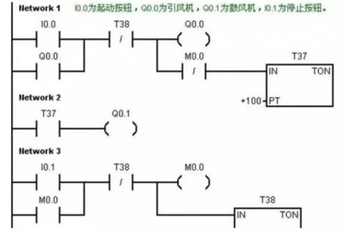 扬州可编程控制器PLC，工业自动化的心脏