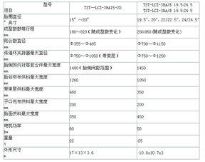 三菱PLC控制器故障率分析与对策
