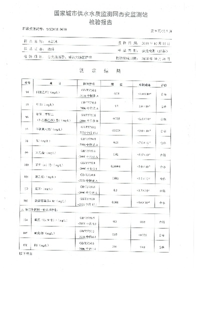 西安水文动态监测信息公示,了解我们的水资源状况 西安水文动态监测信息公示,了解我们的水资源状况