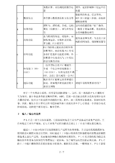 可编程逻辑控制器plc的排名与选择指南 可编程逻辑控制器plc的排名与选择指南