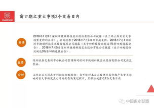 水文监测贡献的深远影响，理解其价值与实践