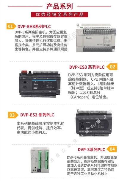 肇庆台达PLC控制器批发报价一览