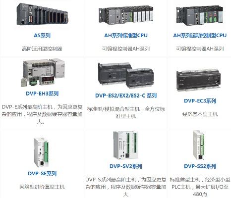 肇庆台达PLC控制器批发报价一览