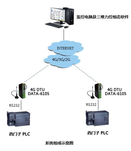 长江水文监测设备采购详解，从需求到选购的全过程剖析
