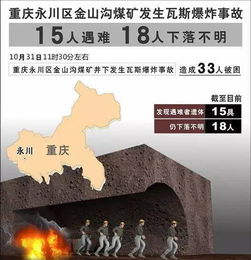 内蒙古煤矿水文监测,深入了解与探讨 内蒙古煤矿水文监测,深入了解与探讨