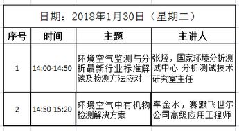水文监测报告标准范围详解 水文监测报告标准范围详解