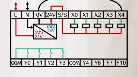 PLC控制器接线基础指南 PLC控制器接线基础指南