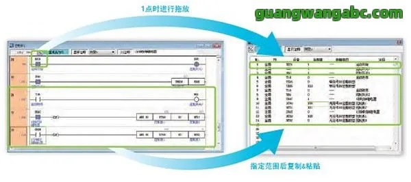 掌握安川PLC软件控制器程序上传技巧 掌握安川PLC软件控制器程序上传技巧