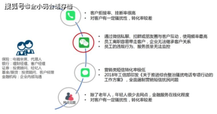 如何查看他人聊天记录?合法途径与注意事项全解析 如何查看他人聊天记录?合法途径与注意事项全解析